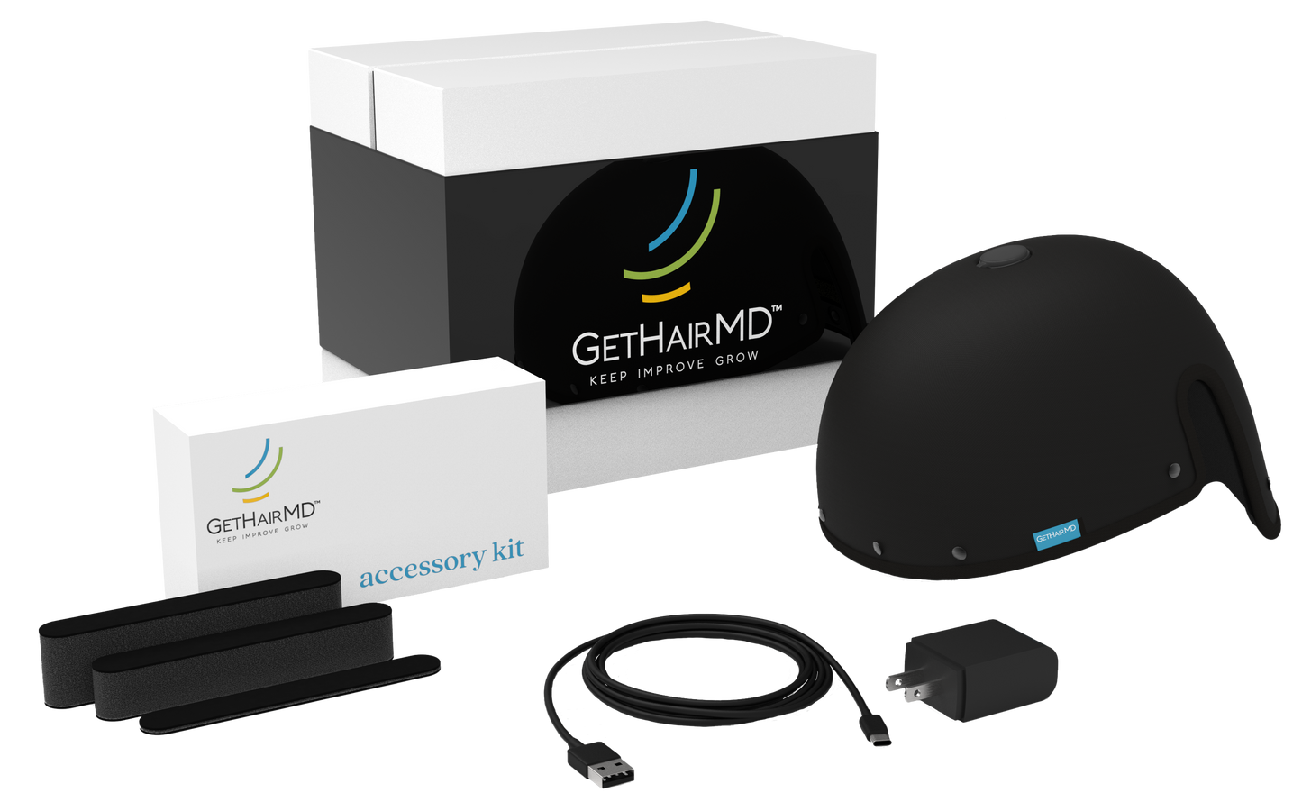 GetHairMD Dual Wave Energy Cap