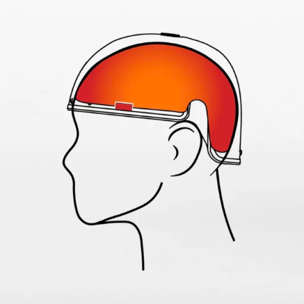 GetHairMD Dual Wave Energy Cap