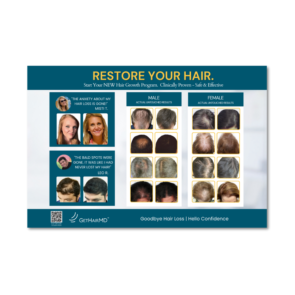 GetHairMD Results Wall Poster